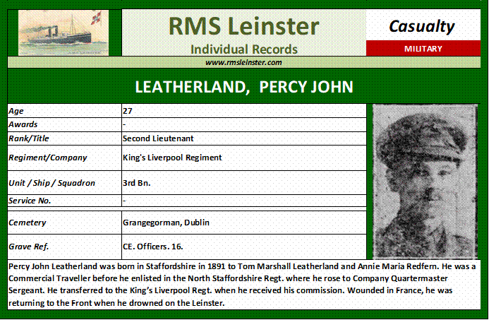 Percy John Leatherland